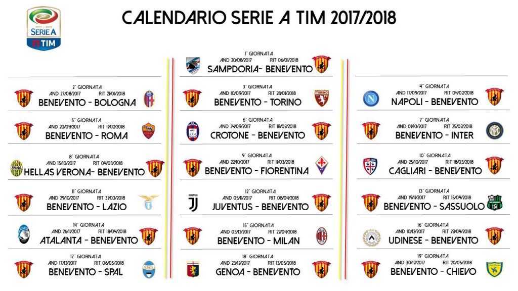 una-trasferta-apre-il-calendario-dei-giallorossi